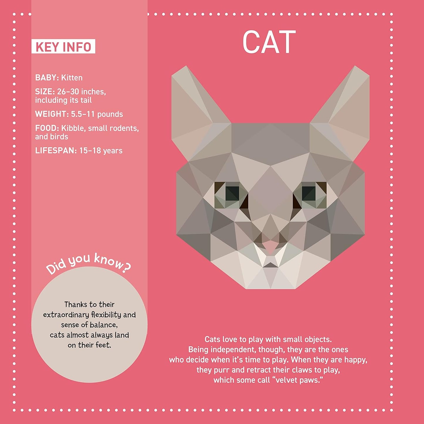 My Sticker Paintings Pets