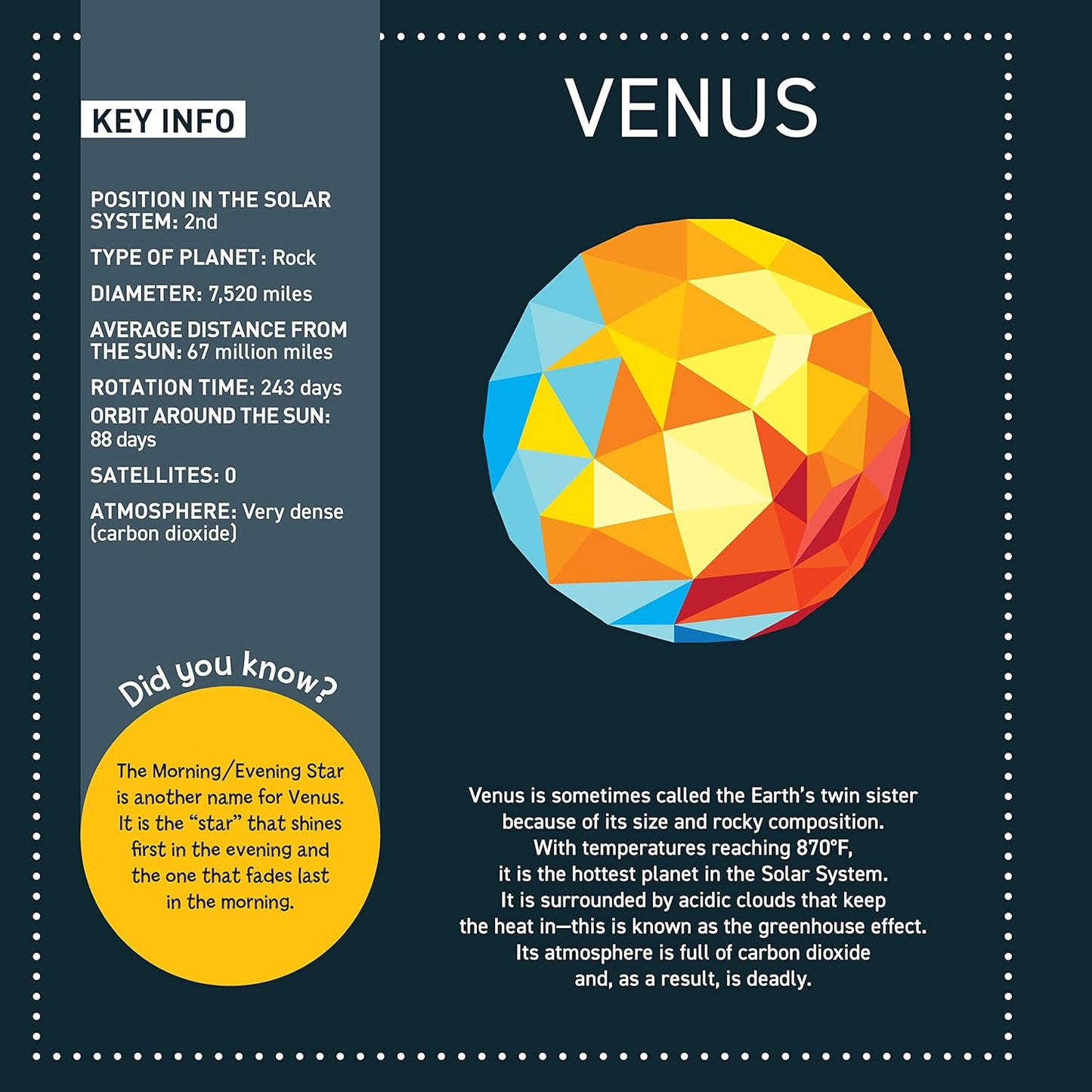My Sticker Paintings Planets