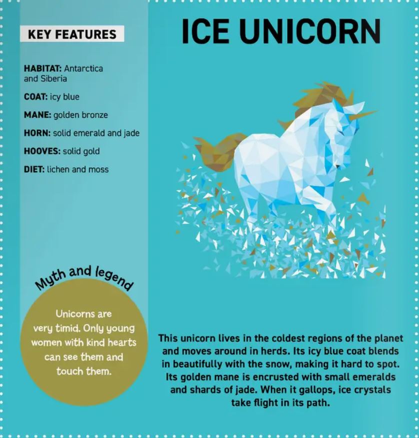 My Sticker Paintings Unicorns