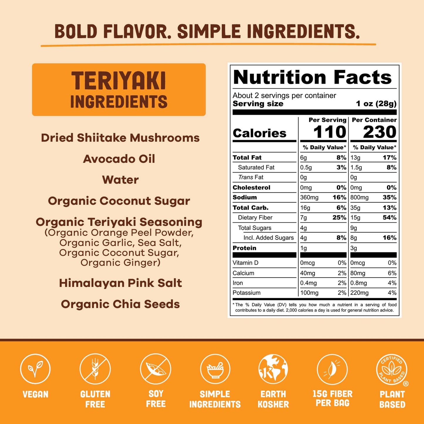 Pan's Mushroom Jerky - 2.2oz Teriyaki