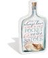 Sign - Bottle Shape - May you Always Have a Shell in Tour Pocket